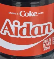 Share a Coke with Aidan 2025 Personalized Gift Coca~Cola Bottle 20oz