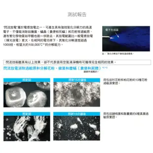 DAIKIN大金15.5坪美肌保濕雙重閃流放電空氣清淨機 MCK70VSCT-W