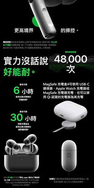 Apple AirPods Pro 第2代 搭配MagSafe充電盒(USB‑C) (8.8折)