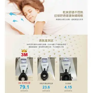 【3M】 防螨天然乳膠枕-(標準透氣型/工學助眠 型/加高支撐型) 一入 內附防螨枕套