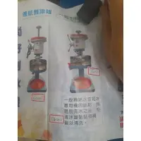 在飛比找蝦皮購物優惠-尚好刨冰機全新商品，