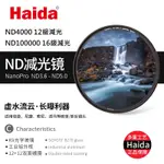 【I攝影】HAIDA海大 NANOPRO 頂級奈米 ND4000 ND100000 減光鏡 超薄 12+12雙面多層鍍膜
