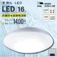 LED 舞光 16瓦 防水防塵微波感應吸頂燈 白光 黃光 IP66防水等級 全電壓 可調時 可調距 戶外吸頂燈