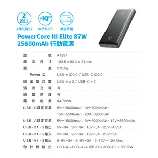 【Anker】 A1291 PowerCore III Elite 25600mAh行動電源