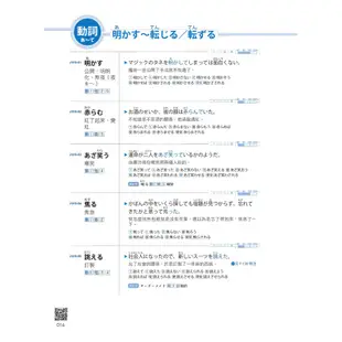 新日檢JLPT N1關鍵單字2,500：主考官的單字庫完全收錄，新日檢N1快速過關！（附1主考官一定會考的單字隨身冊＋1CD＋「Youtor App」內含VRP虛擬點讀筆）