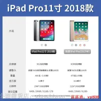 在飛比找露天拍賣優惠-Apple蘋果11 英寸iPad Pro2018款全面屏11
