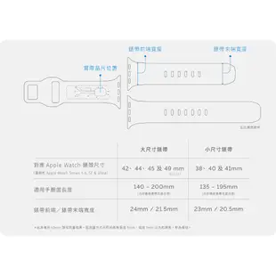 ⚡歷史低價 體貼母親⚡beepio 悠遊錶帶 2.0 拓荒者｜矽膠系列  悠遊卡錶帶 悠遊卡 apple watch 錶