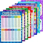 Outus Educational Math Posters for Toddlers Kids Multiplication Division Addition Subtraction Fractions Posters for Elementary Middle School Classroom Teachers(Various Style,8 Pieces)