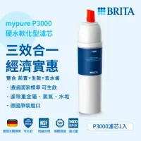 在飛比找momo購物網優惠-【德國BRITA官方】mypure P3000硬水軟化型濾芯