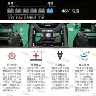 NOCO Genius GX4820工業級充電器 /48V 怪手 客運 貨車 砂石車 工程作業車 遊覽車 農耕機