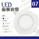【光譜照明】 LED 崁燈 7W 開孔:11公分 85-265V (白/暖) 側面發光