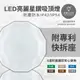 亮博士 LED亮麗星鑽吸頂燈 42W (單色壁切開關)