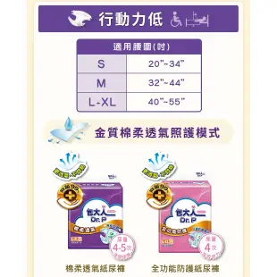 【躍獅線上】包大人 替換式尿片 柔軟親膚 30片*6包/箱