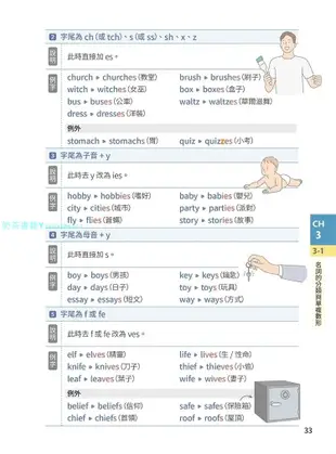 預售 賴世雄圖解英文法 23 賴世雄 常春藤   （本書不提供音頻） zui容易上手的英文文法書