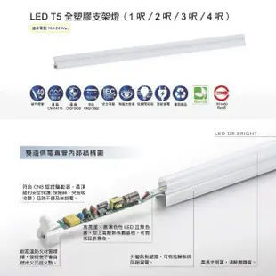 【亮博士】2入 T5 LED 層板燈 燈管 串接燈 1呎 5W(無藍光認證 CNS認證 保固二年)