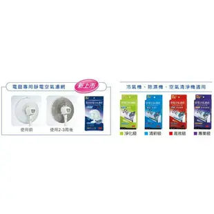 《 Chara 微百貨 》 3M 淨呼吸 電扇專用靜電濾網 3入裝 單入裝 系列 團購 批發