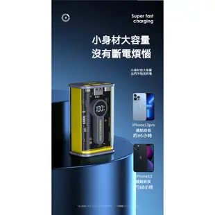 【台灣現貨 新品】透明機甲 行動電源 22.5W快充 行動充 行充 自帶線 20000mAh 移動電源 充電寶 雙向快充