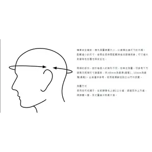 SOL 可掀式 安全帽 SM1 SM-1 素色 素白 內藏墨鏡 全罩 汽水帽 可樂帽 LED燈《比帽王》