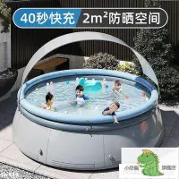 在飛比找Yahoo!奇摩拍賣優惠-臺灣大型充氣游泳池 童家用成人小孩洗澡桶 寶寶圓形庭戶外遮陽