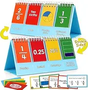 Torlam Fraction Manipulatives for Elementary School, Fraction Circles & Percentage & Decimal Flip Chart, Kids Math Games Math Manipulatives for 1st, 2nd, 3rd, 4th, 5th, 6th Grade Homeschool Supplies