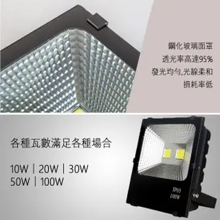 【JOYA LED】20W LED 戶外防水投射燈 投光燈(防水防塵IP65 全電壓 一年保固)