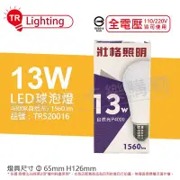 在飛比找Yahoo!奇摩拍賣優惠-[喜萬年] 含稅 TRUNK壯格 LED 13W 4000K