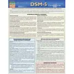 DSM-5 OVERVIEW