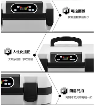 大容量 19L 雙核心車載+家用冰箱 冷暖兩用保溫箱 迷你小冰箱 小型車用 冷藏箱 露營車宿 (7.5折)