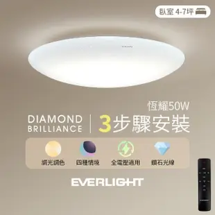 【Everlight 億光】50W恆耀 5-6坪遙控調光調色LED吸頂燈 天花板燈具 全電壓 EVERLIGHT 2年保固(50W恆耀)