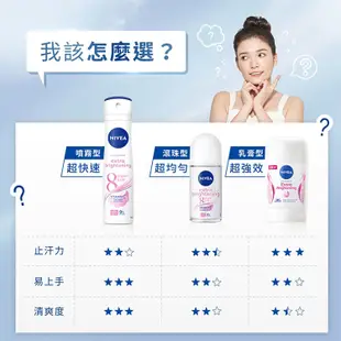 【NIVEA 妮維雅】止汗爽身乳膏Pro升級版系列