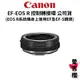 【Canon】控制環鏡頭轉接環 EF-EOS R (公司貨) EOS R 轉 EF/EF-S鏡頭