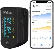Wellue Fingertip Pulse Oximeter, Blood Oxygen Saturation Monitor with Batteries