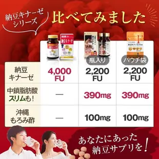 日本 優之源 FINE JAPAN 沖繩納豆激酶膠囊66000fu 30日分 日本納豆 配合沖繩醪醋 中鏈脂肪酸