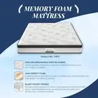 Brand New King Mattress in a BOX, with Eurotop and Pocket spring