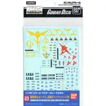 BANDAI 水貼 023 1/144 1/100 逆襲的夏亞用 VOL.4 東海模型