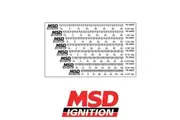 MSD Timing Tapes For Harmonic Balancers 5.250 to 8 in. Diameter Balancer MSD8985