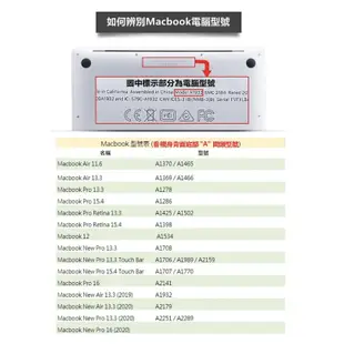 蘋果筆電 New Macbook M2 M1 Air Pro 14/11/12/13/15/16 透明鍵盤膜 防水 抗污