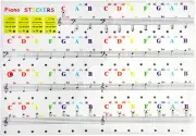 Bottone Piano Keyboard Stickers for 88/61/49 Keys Large Letter Piano Stickers