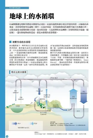 水資源的世界地圖: 保護與共享人類的共同資產