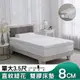 【House Door 好適家居】冬夏兩用直紋緹花複合式雙膠記憶床墊8cm厚-單大3.5尺