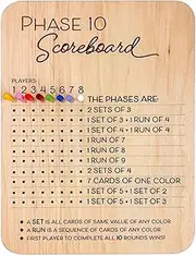 Card Game Score Board, Game Night Scoreboard, Wooden Phase 10 Score Sheets, Fun Table Score Boards, Colored Pegs Game Board, 2025 Adult Game Score Board, Family Fun Scoreboard for Games