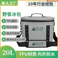 在飛比找Yahoo!奇摩拍賣優惠-新款推薦加工米人 Cooler box bagTPU保溫防水