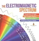 The Electromagnetic Spectrum Properties of Light Self Taught Physics Science