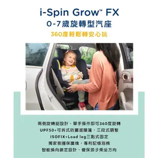 Joie 奇哥 i-Spin Grow FX 0-7歲 ISOFIX旋轉型汽座 /汽車安全座椅