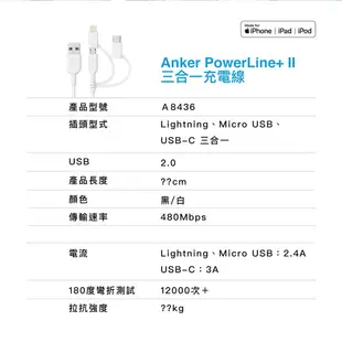 ANKER USB-A 3合1 傳輸充電線 Powerline II (白) A8436H21