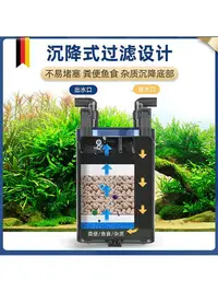 在飛比找Yahoo!奇摩拍賣優惠-amtra德國安彩EX450小魚缸過濾器靜音低水位濾盒壁掛濾