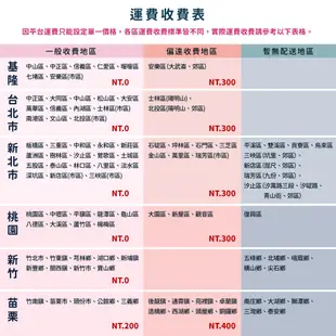 【築夢家具BD】2.1尺 防水塑鋼 六門三層 收納櫃 碗盤櫃 餐櫃 活動置物櫃