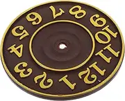 NOLITOY Vintage Cuckoo Clock Dial Replacement Kit with Roman Numerals Design for Cuckoo Clocks Easy Installation for Home Decor and Accurate Timekeeping Bedrooms and Offices