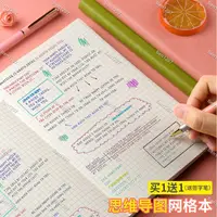 在飛比找蝦皮購物優惠-｛心水♡｝-網格本a5思維導圖筆記本子可愛少女心記事日記本隨