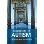 INSPIRATION FOR AUTISM: A PATHWAY TO HOPE AND RESOURCES